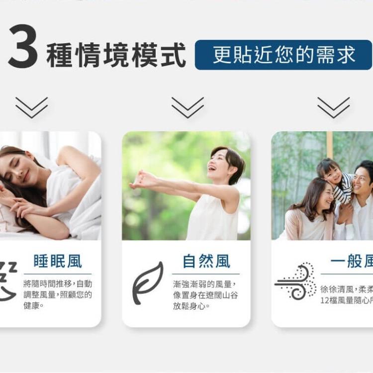 禾聯14吋智能變頻DC風扇 HDF-14CH750 立扇 電風扇 附遙控器