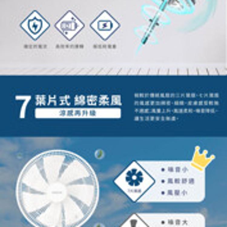 禾聯14吋智能變頻DC風扇 HDF-14CH750 立扇 電風扇 附遙控器