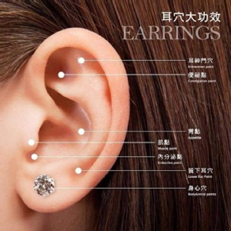 🛒磁吸式閃鑽耳環3組❤️