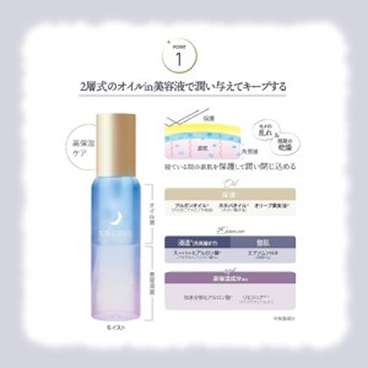 日本製造🇯🇵URUYOI毛孔精華噴霧/100ml