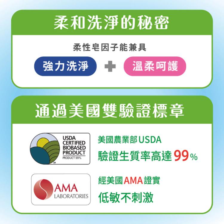 【南僑水晶】洗衣液體皂-清爽型鎖蓋軟罐包1400g