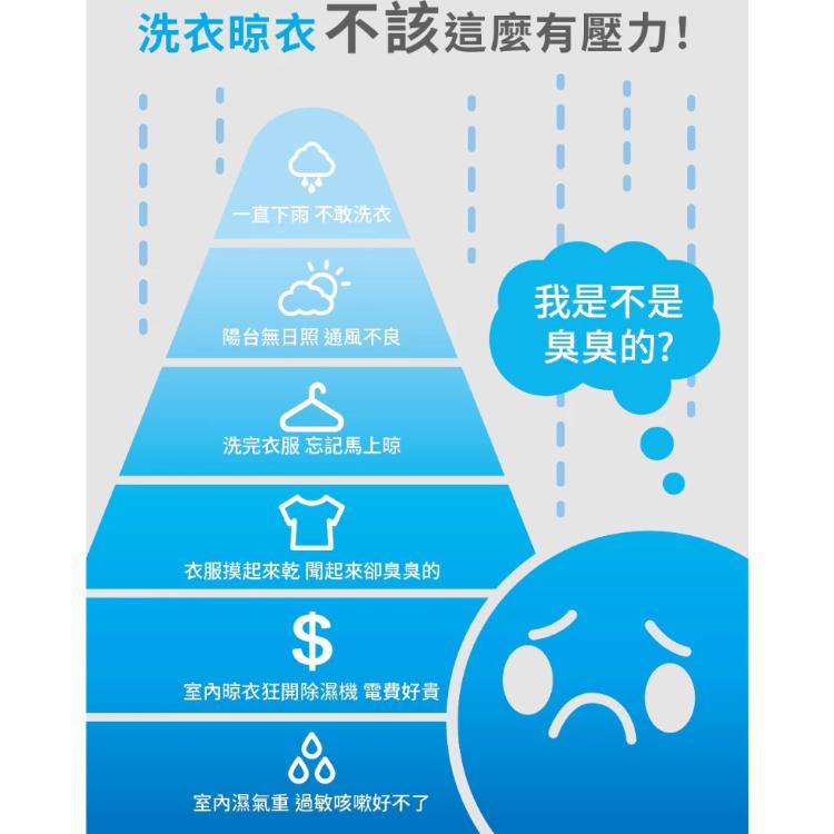 【南僑水晶】室內晾-葡萄柚籽抗菌防霉洗衣液體皂1200g補充包