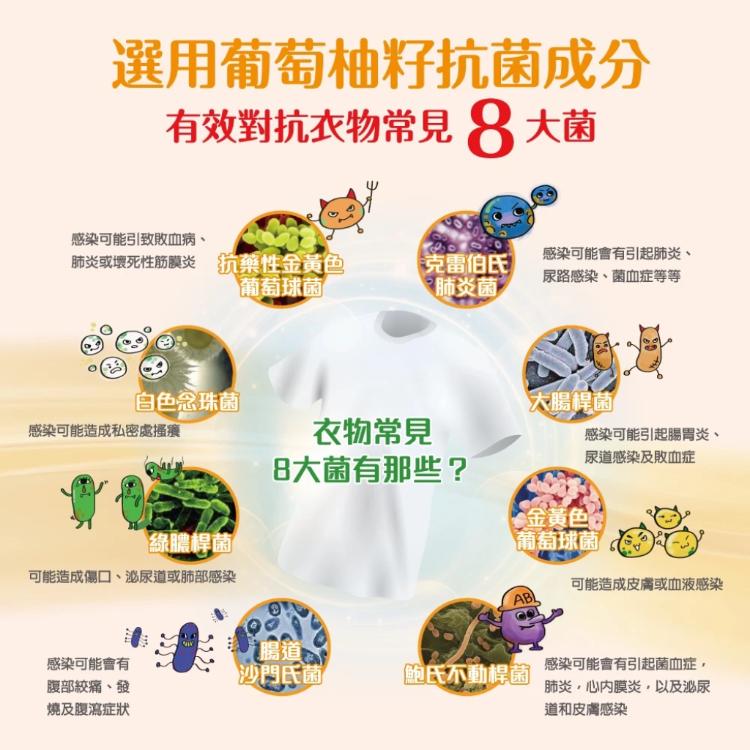 【南僑水晶】葡萄柚籽抗菌洗衣液體皂鎖蓋軟罐包1400g