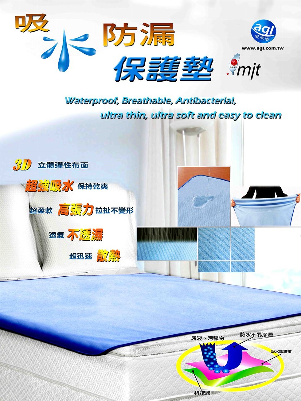 保護墊mit，愛潔樂，り立體彈性布面，超強吸水保持乾爽，超柔軟高張力拉扯不變形，透氣不透濕，超迅速 熱，防水不易滲透，尿液、污穢物，吸水纖維布，科技膜。