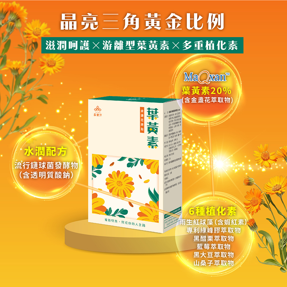 晶亮三角黃金比例,滋潤呵護×游離型葉黃素×多重植化素,MaQxan™,葉黃素20%,【水潤配方,【流行鏈球菌發酵物,(含透明質酸鈉),森錬您,金盞花萃取,點拾明亮,照亮你的人生路,(含金盞花萃取物),6種植化素,雨生红球藻(含蝦紅素),【專利綠峰膠萃