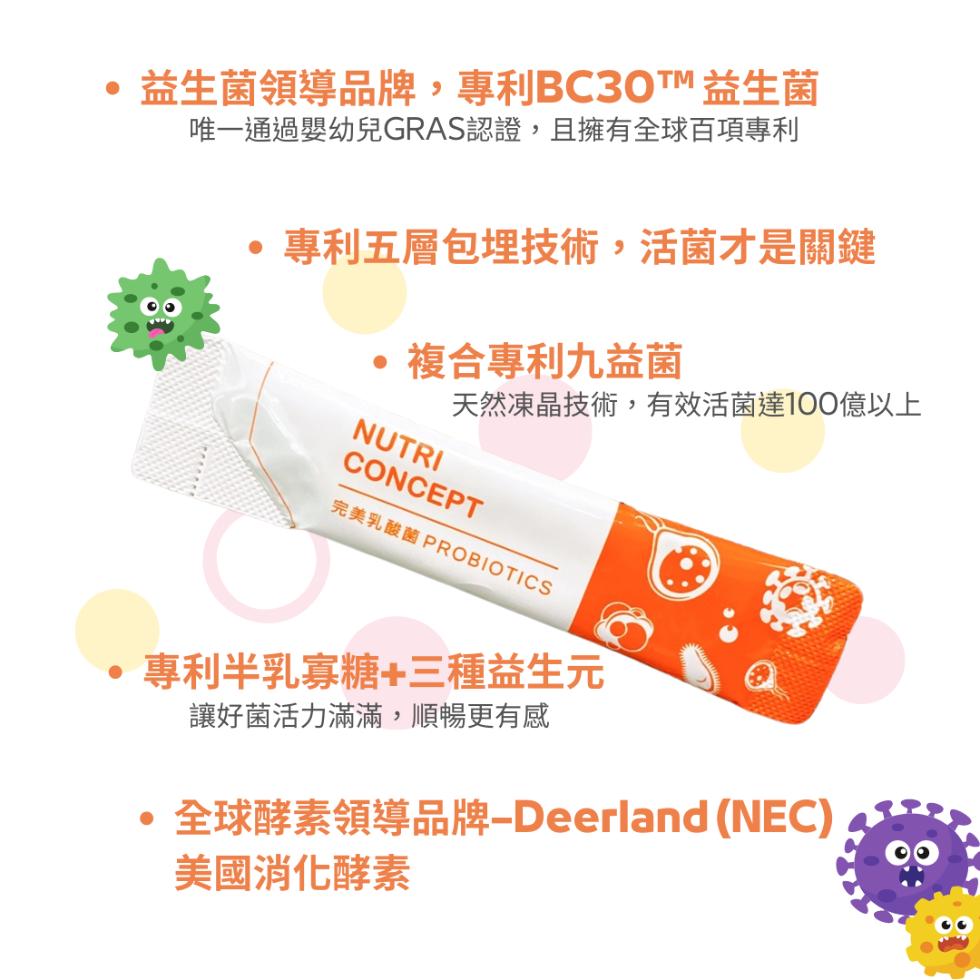 完美乳酸菌/金獎益生菌,益生菌,酵素,膳食纖維,營養概念,益生菌推薦