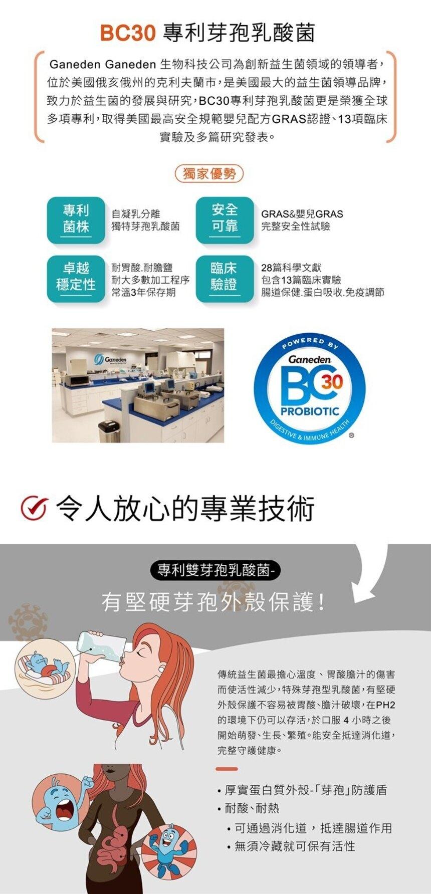 完美乳酸菌/金獎益生菌,益生菌,酵素,膳食纖維,營養概念,益生菌推薦