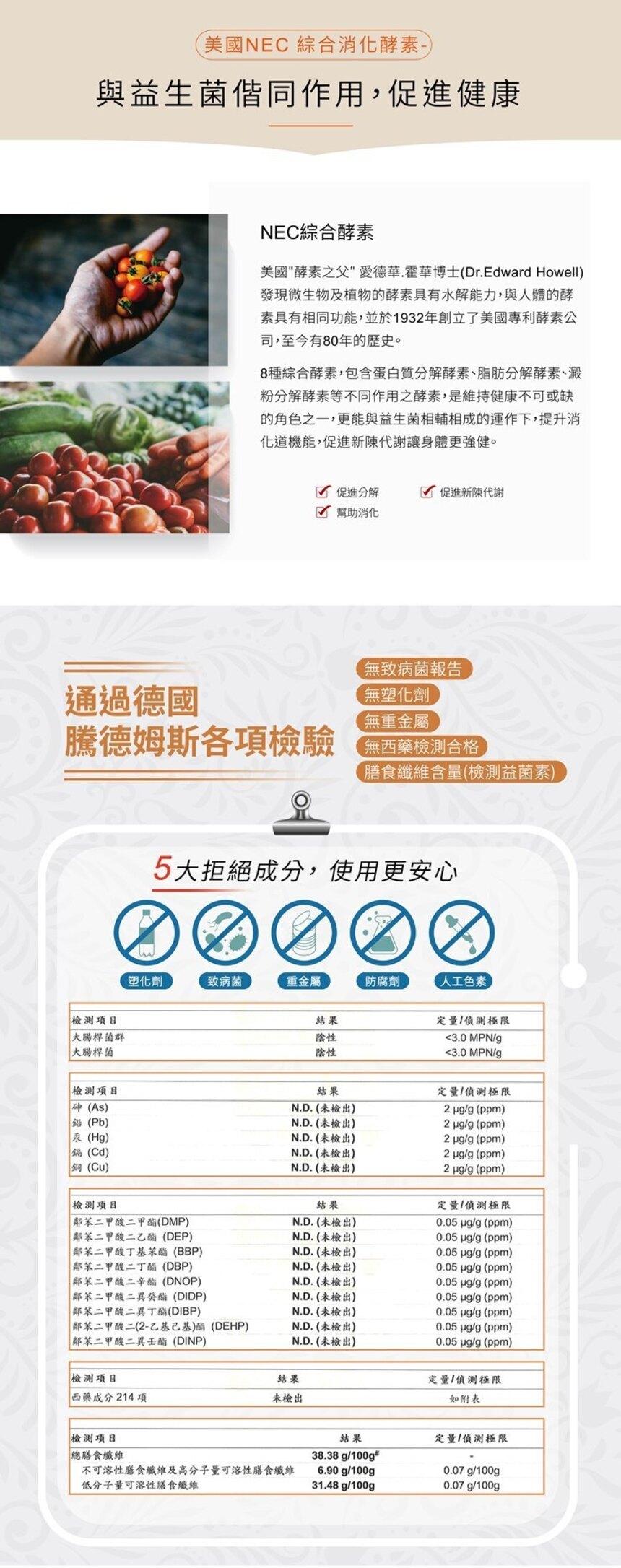 完美乳酸菌/金獎益生菌,益生菌,酵素,膳食纖維,營養概念,益生菌推薦