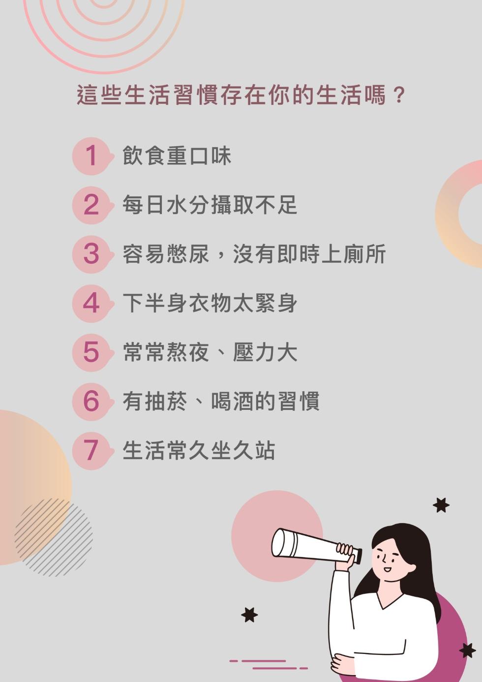 這些生活習慣存在你的生活嗎?1飲食重口味，2 每日水分攝取不足，3 容易憋尿,沒有即時上廁所，4 下半身衣物太緊身，5 常常熬夜、壓力大，6 有抽菸、喝酒的習慣，7 生活常久坐久站。