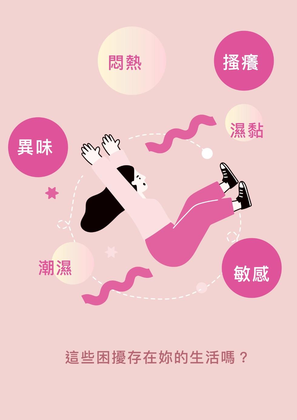 這些困擾存在你的生活嗎?。