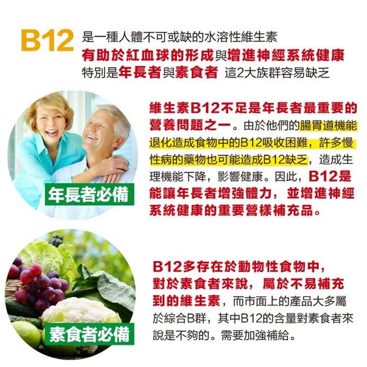 【Lovita 愛維他】緩釋型維生素B12 1000mcg-全素﹝小資屋﹞(0103146)