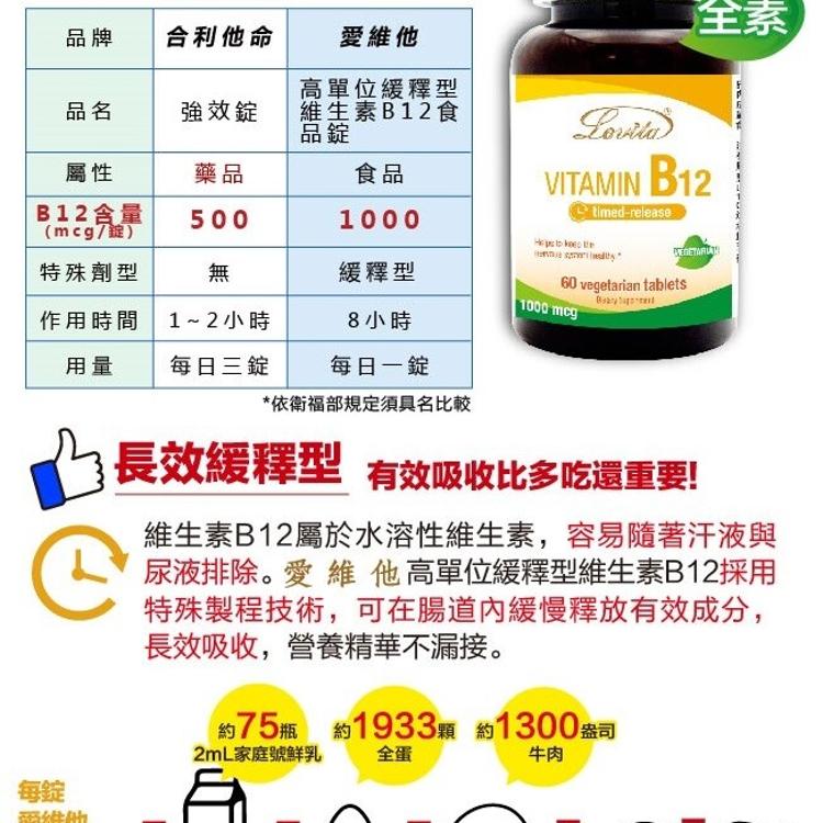 【Lovita 愛維他】緩釋型維生素B12 1000mcg-全素﹝小資屋﹞(0103146)