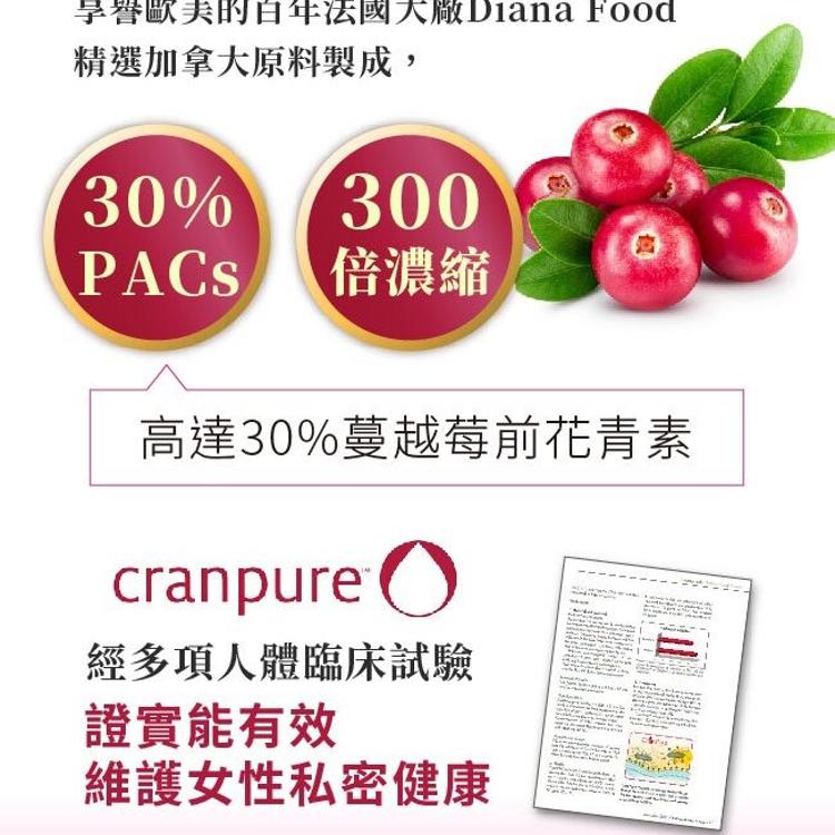 【Lovita愛維他】蔓益舒素食膠囊 (私密保養)﹝小資屋﹞(0102619)