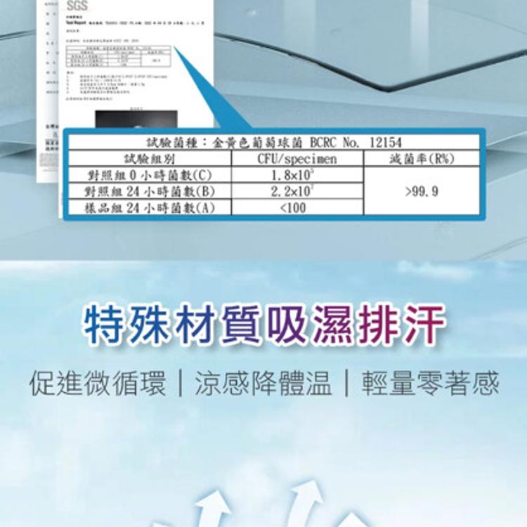 【H&H南良】超導石墨烯能量激涼被 涼被