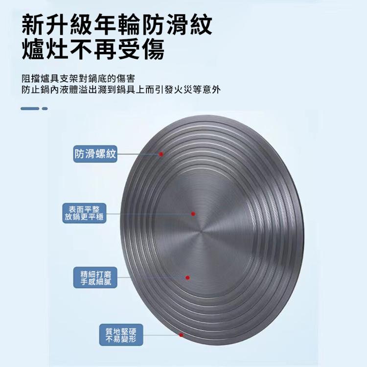 【CityStar】多功能快速導熱解凍盤28cm