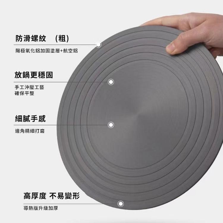 【CityStar】多功能快速導熱解凍盤28cm