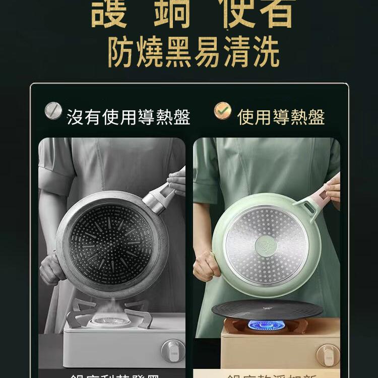 【CityStar】多功能快速導熱解凍盤28cm