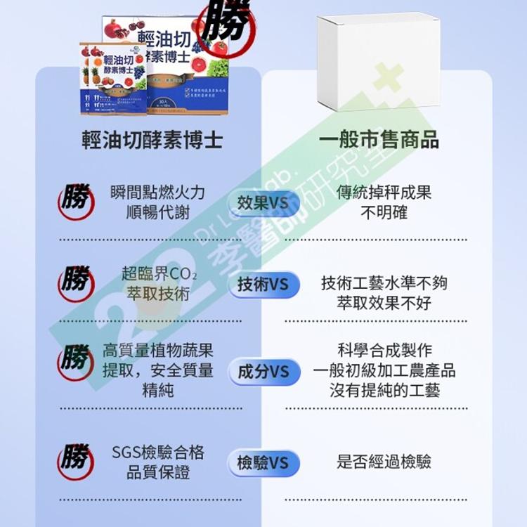 輕油切酵素博士150錠