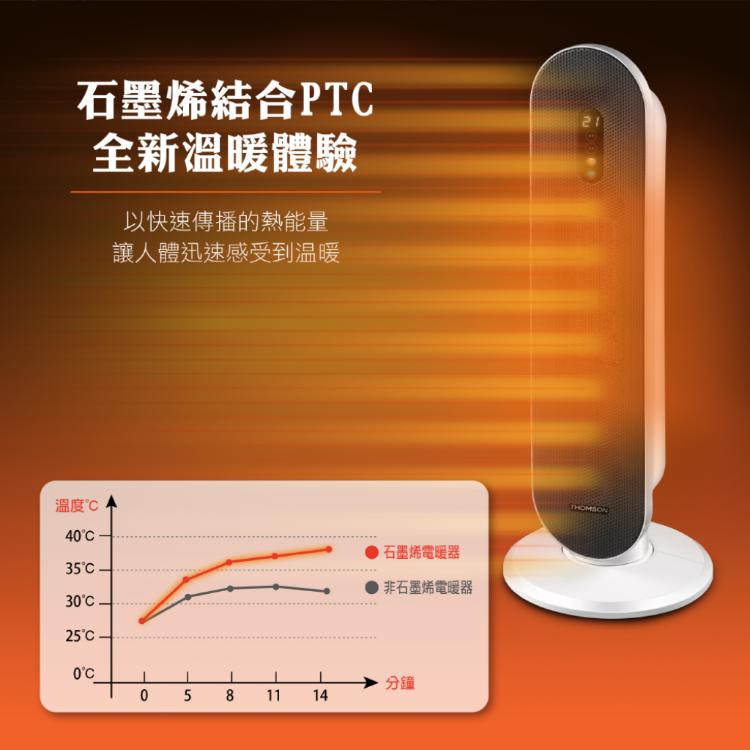 【THOMSON】石墨烯微電腦直立式電暖器 TM-SAW31F