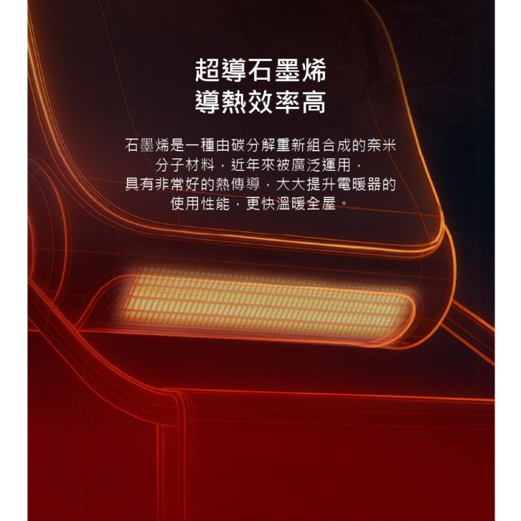 【THOMSON 】WIFI石墨烯壁掛暖風機 TM-SAW35FW
