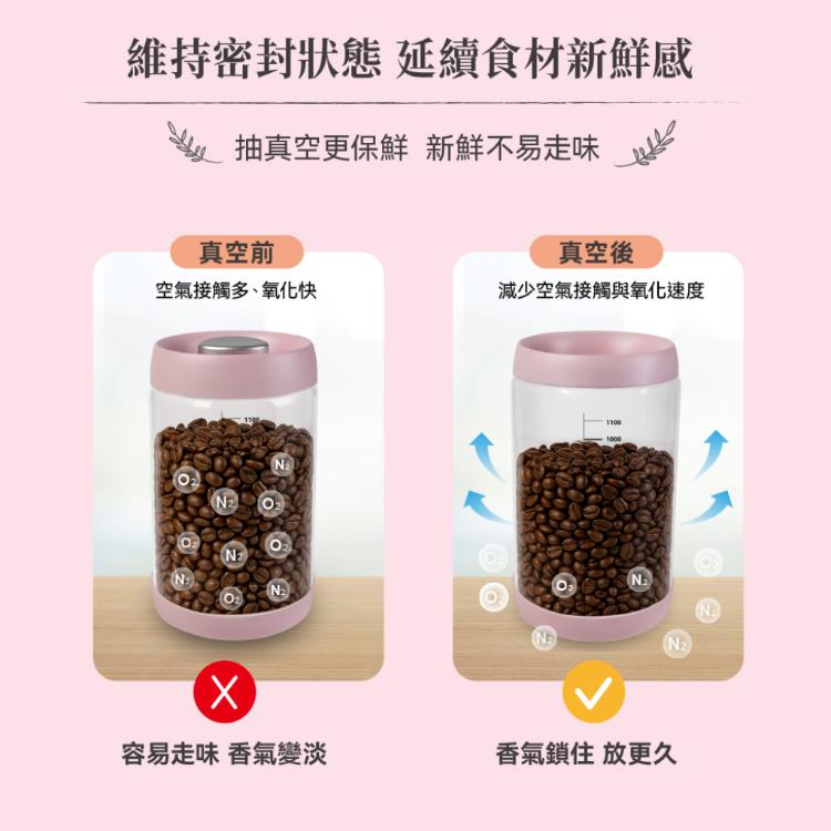 【WONDER】按壓式真空保鮮密封罐WA-B08J