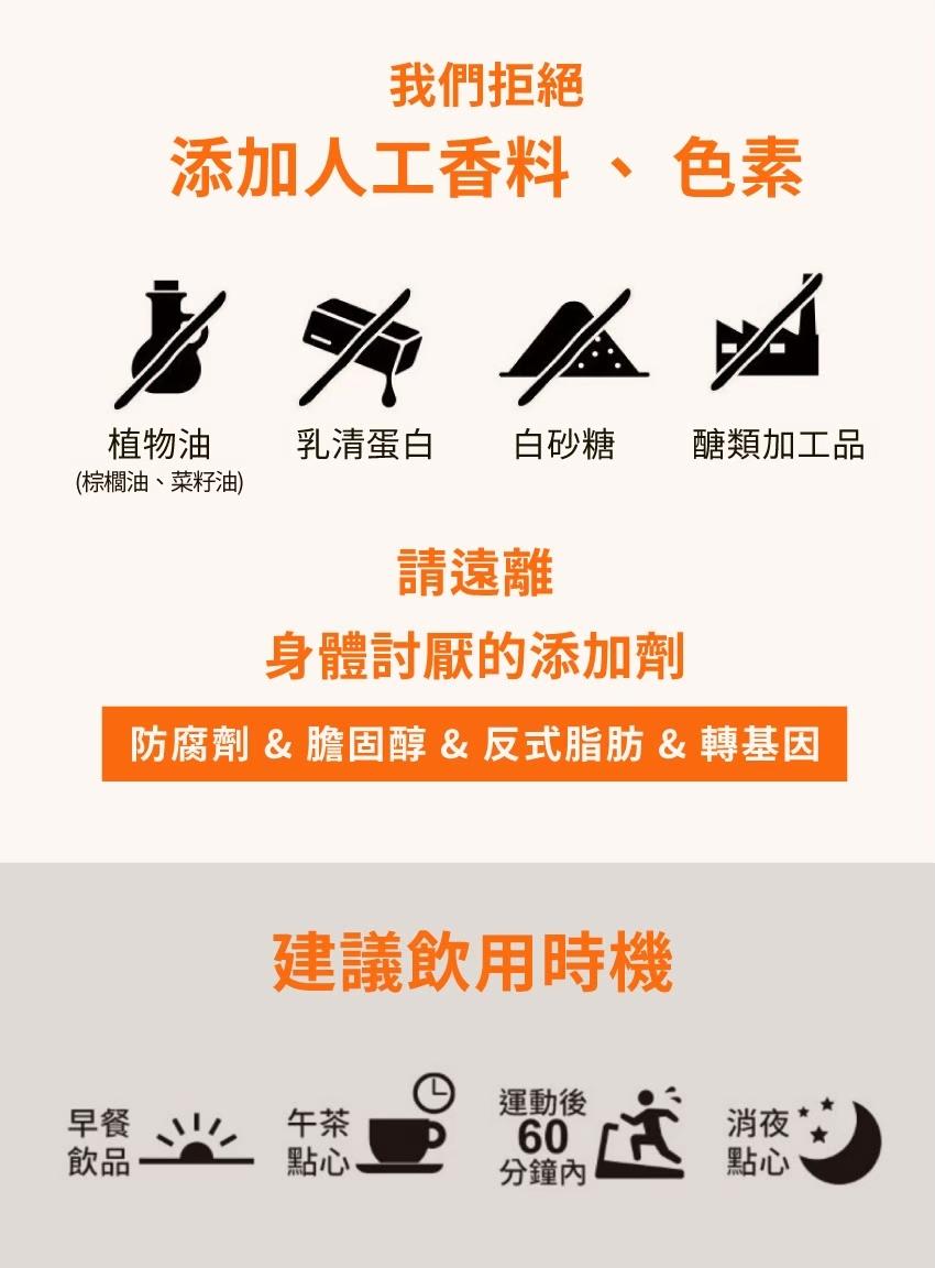 我們拒絕，添加人工香料、色素，植物油，乳清蛋白 白砂糖，醣類加工品，(棕櫚油、菜籽油)，請遠離，身體討厭的添加劑，防腐劑 & 膽固醇 & 反式脂肪 & 轉基因，建議飲用時機，運動後，分鐘內。