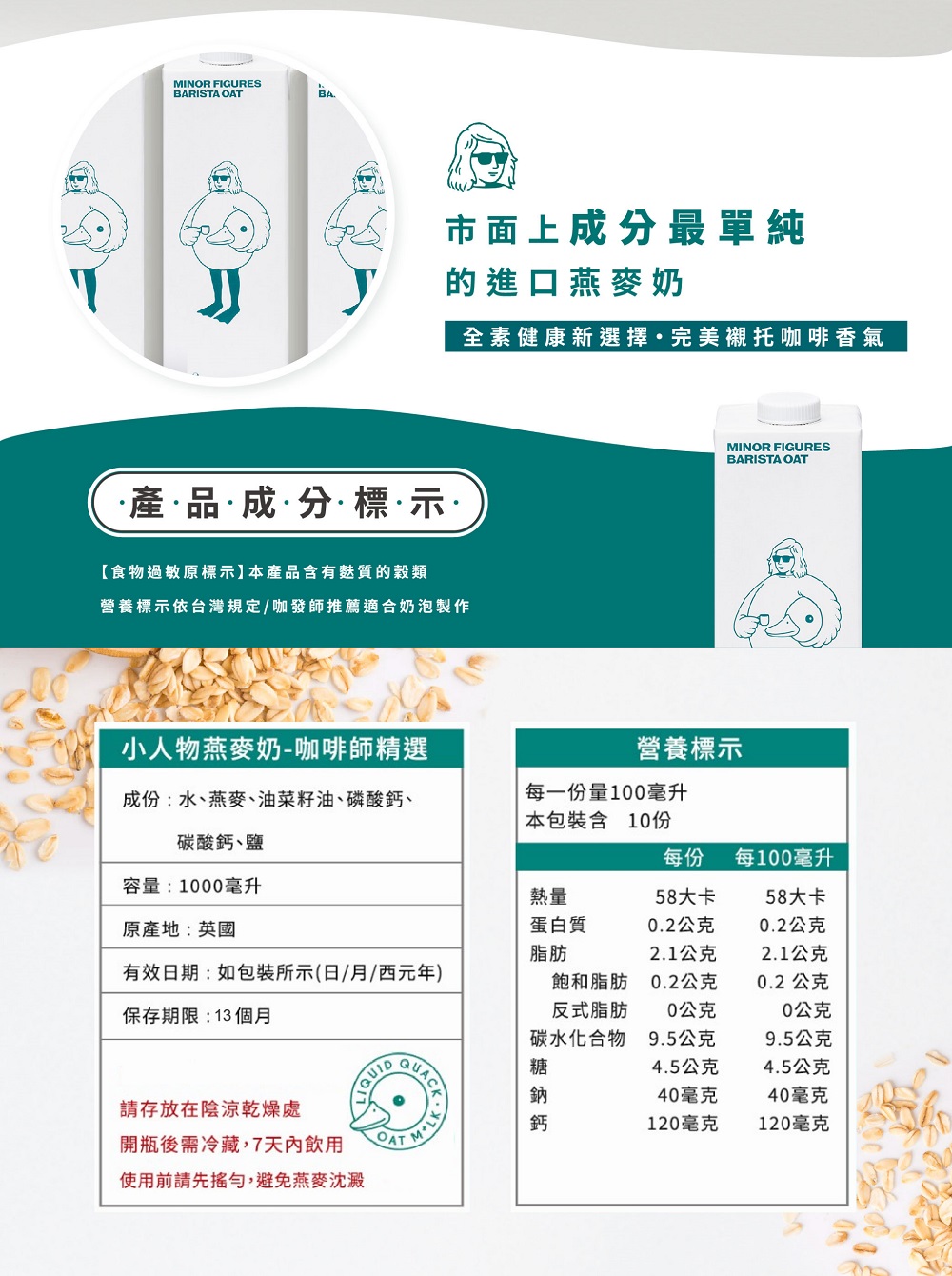 ·產品・成·分·標・示·,【食物過敏原標示】本產品含有麩質的穀類,營養標示依台灣規定/咖發師推薦適合奶泡製作,小人物燕麥奶-咖啡師精選,成份:水、燕麥、油菜籽油、磷酸鈣、碳酸鈣、鹽,容量:1000毫升,原產地: 英國,有效日期 : 如包裝所示(日/月