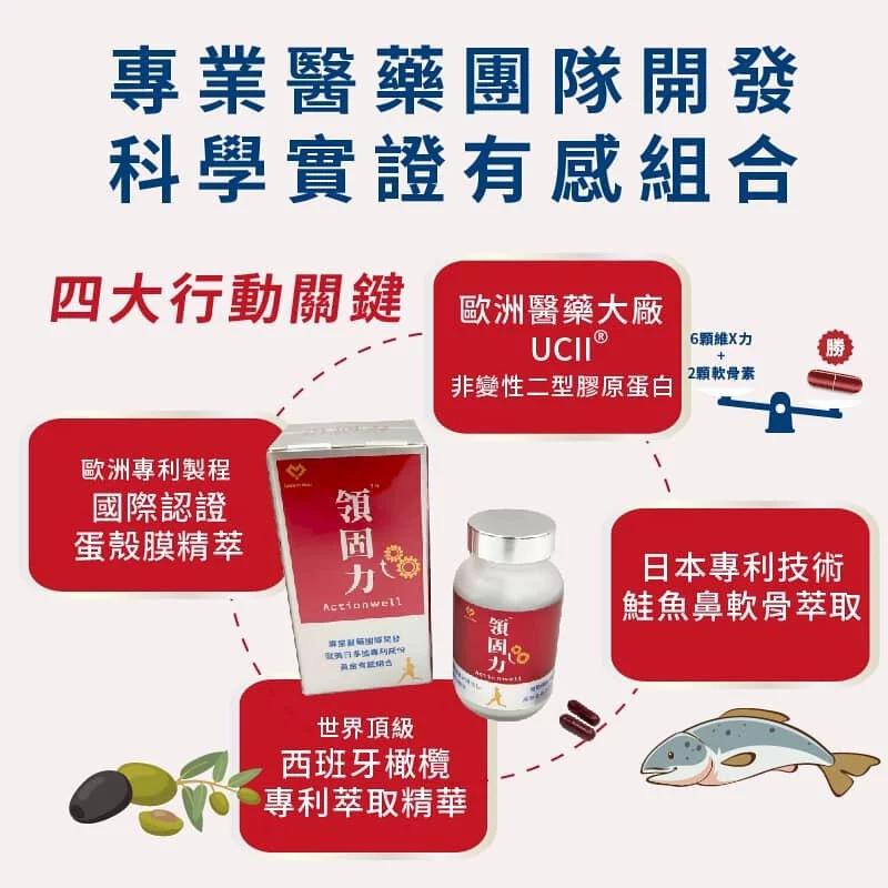 專業醫藥團隊開發，科學實證有感組合，四大行動關鍵歐洲醫藥大廠，歐洲專利製程，國際認證，蛋殼膜精萃，領固力，6顆維X力，UCII®， 2顆軟骨素，非變性二型膠原蛋白，黃紙色，領固力世界頂級，西班牙橄欖，▶專利萃取精華，日本專利技術，鮭魚鼻軟骨萃取。