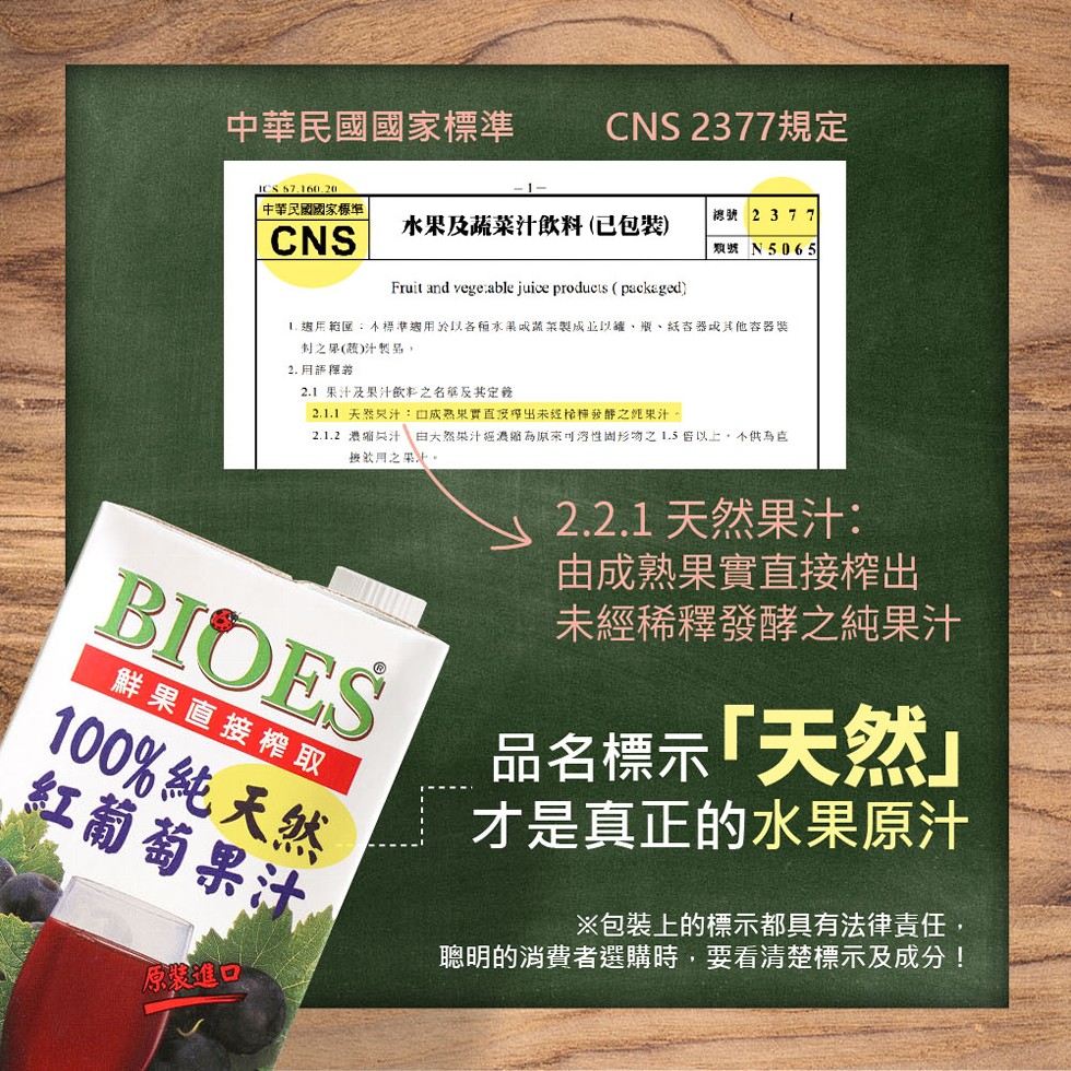 中華民國國家標準，中華民國國家標準，鮮果直接榨取，100%純天然，紅葡萄果，原裝進口，CNS 2377規定，水果及蔬菜汁飲料 (已包裝)，1. 適用範圍:不標準適用於以各阻水果或蔬菜製成並以罐,瓶、紙容器或其他容器装，封之果(蔬)汁製品。2. 月薪釋
