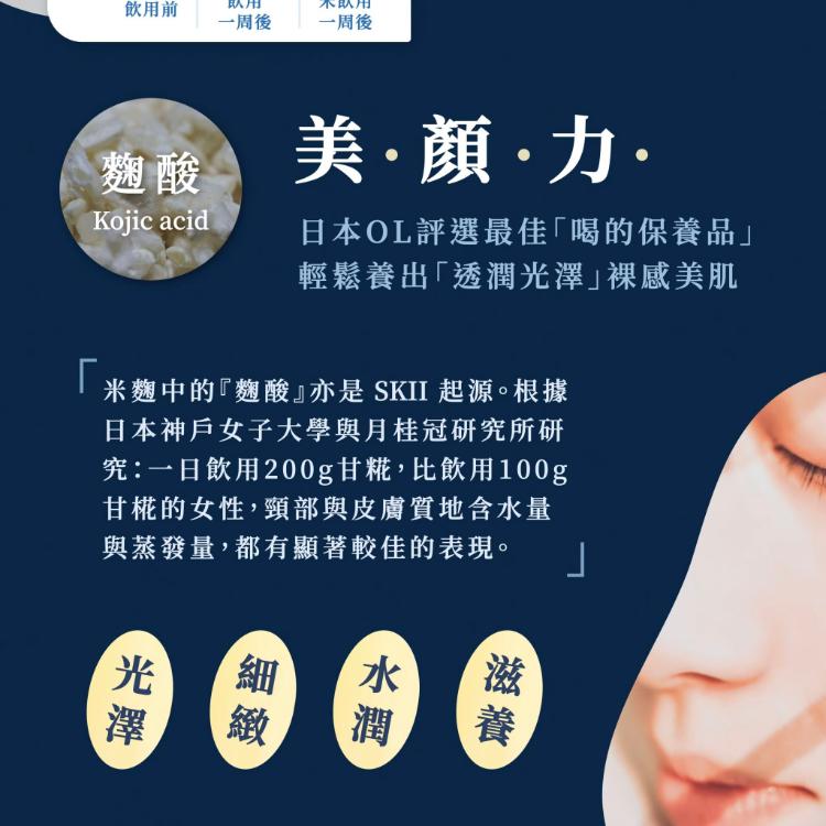 【健飽卡ChangeBar】臺灣甘糀 喝的點滴 喝的保養品 機能飲品(嚴選花東米、100%無酒精、全素可食)