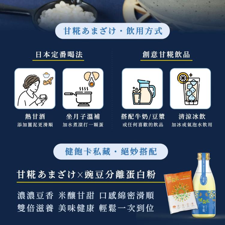 【健飽卡ChangeBar】臺灣甘糀 喝的點滴 喝的保養品 機能飲品(嚴選花東米、100%無酒精、全素可食)