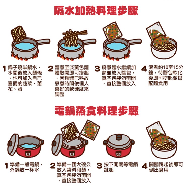 麥力麻辣牛肉 (固形物100g)麵(200g)市價$199