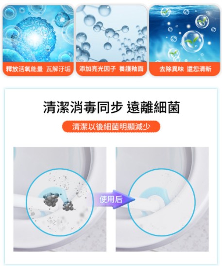 釋放活氧能量瓦解汙垢添加亮光因子 養護釉面,去除異味還您清新，清潔消毒同步遠離細菌，清潔以後細菌明顯減少，使用后。