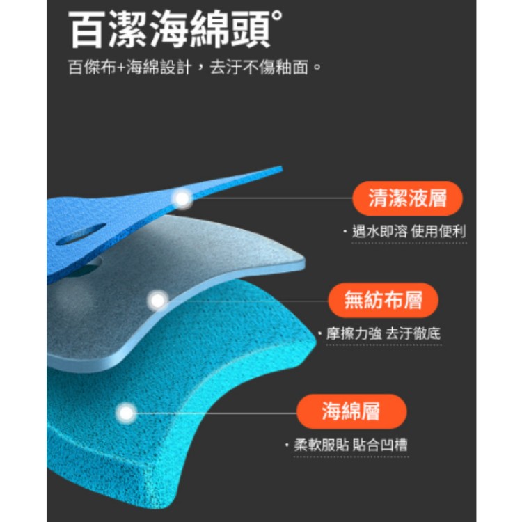 百潔海綿頭”，百傑布+海綿設計,去汙不傷釉面。清潔液層，遇水即溶使用便利，無紡布層，摩擦力強去于徹底，海綿層，柔軟服貼貼合凹槽。