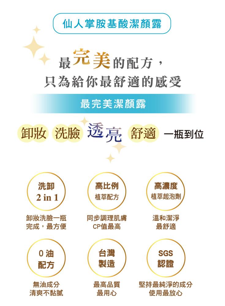 仙人掌胺基酸潔顏露，最元美的配方,只為給你最舒適的感受，最完美潔顏露，卸妝洗臉透亮，舒適 一瓶到位，高比例，高濃度，植萃起泡劑，植萃配方，卸妝洗臉一瓶，完成,最方便，同步調理肌膚，CP值最高，溫和潔淨，最舒適，無油成分，清爽不黏膩，最高品質，最用心，