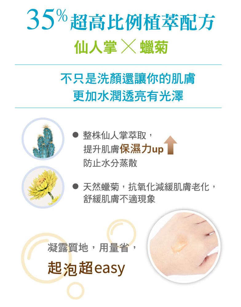 35%超高比例植萃配方，仙人掌X蠟菊，不只是洗顏還讓你的肌膚，更加水潤透亮有光澤，整株仙人掌萃取,提升肌膚保濕力up，防止水分蒸散，天然蠟菊,抗氧化減緩肌膚老化,舒緩肌膚不適現象，凝露質地,用量省,起泡超easy。