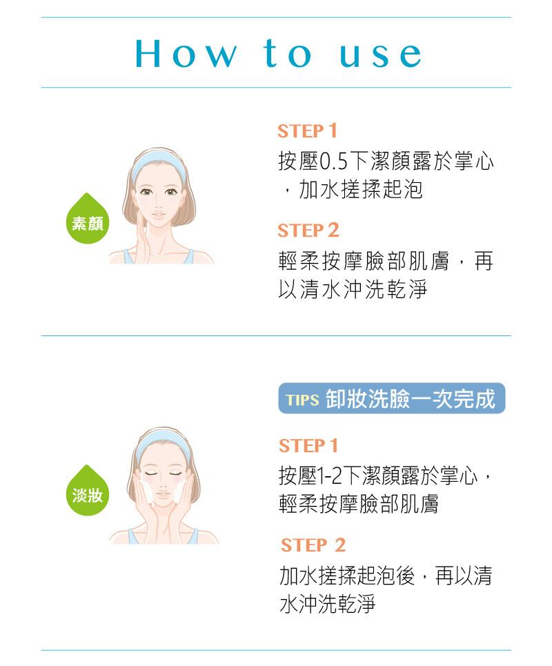 按壓0.5下潔顏露於掌心，加水搓揉起泡，(素顏，輕柔按摩臉部肌膚,再，以清水沖洗乾淨，TIPS 卸妝洗臉一次完成，按壓1-2下潔顏露於掌心,輕柔按摩臉部肌膚，(淡妝，加水搓揉起泡後,再以清，水沖洗乾淨。