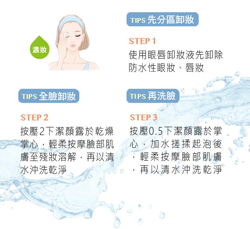 TIPS 先分區卸妝，(濃妝，使用眼唇卸妝液先卸除，防水性眼妝、唇妝，TIPS 全臉卸妝，TIPS 再洗臉，按壓2下潔顏露於乾燥，掌心,輕柔按摩臉部肌，膚至殘妝溶解,再以清，水沖洗乾淨，按壓0.5下潔顏露於掌，心,加水搓揉起泡後，輕柔按摩臉部肌膚，再