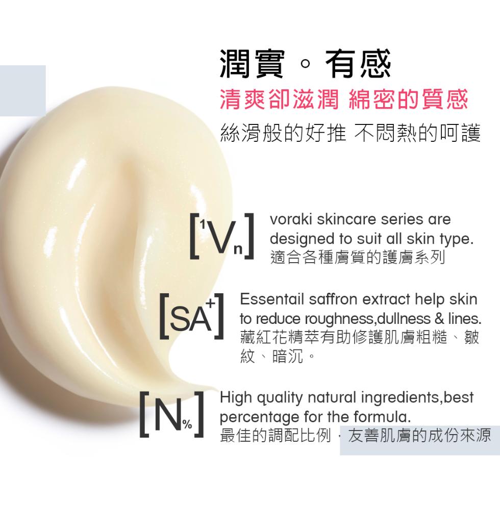 潤實。有感，清爽卻滋潤 綿密的質感，絲滑般的好推 不悶熱的呵護，適合各種膚質的護膚系列，藏紅花精萃有助修護肌膚粗糙、皺，紋、暗沉。最佳的調配比例,友善肌膚的成份來源。