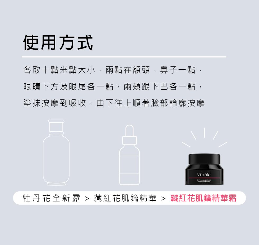 使用方式，各取十點米點大小,兩點在額頭,鼻子一點，眼睛下方及眼尾各一點,兩頰跟下巴各一點,塗抹按摩到吸收,由下往上順著臉部輪廓按摩，vôraki，牡丹花全新露> 藏紅花肌鑰精華 > 藏紅花肌鑰精華霜。