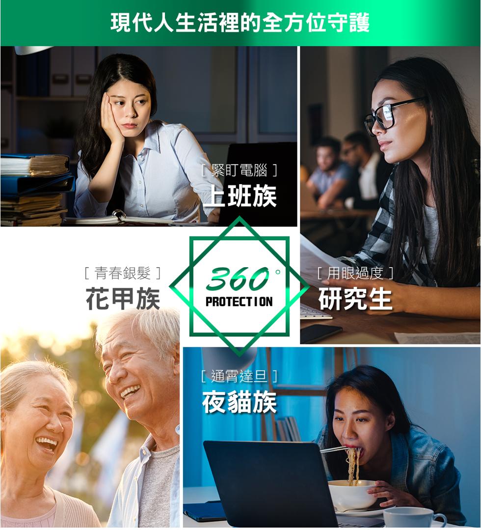 現代人生活裡的全方位守護，[青春銀髮]，花甲族，緊盯電腦]，上班族，[通霄達旦]，夜貓族，[用眼過度]，研究生。