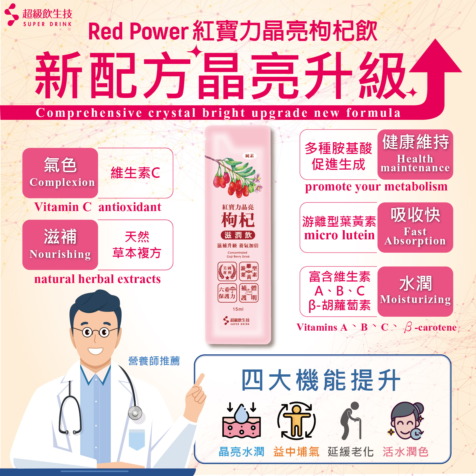 超級飲生技，Red Power 紅寶力晶亮枸杞飲，新配方晶亮升級，多種胺基酸 健康維持，維生素C，促進生成，紅寶力晶亮，滋潤飲，滋補升級 養氣加倍，草本複方，六重中 補，保護力 護明，超級飲生技，游離型葉黃素，吸收快，富含維生素，A、B、C，β-胡蘿