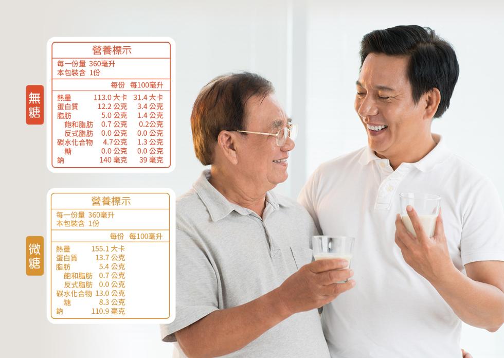 營養標示，每一份量 360毫升，本包裝含1份，每100毫升，113.0大卡，31.4大卡，蛋白質，12.2公克，3.4公克，5.0公克，1.4公克，飽和脂肪，0.7公克，0.2公克，反式脂肪，0.0公克，0.0公克，碳水化合物，4.7公克，1.3公克