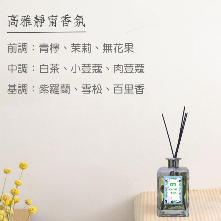 香氛擴香畫框 擴香瓶 相框 香氛 掛畫 立體畫框 擴香石膏