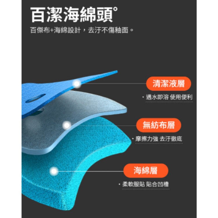 【揪in好物】北歐設計款馬桶刷 替換海綿頭