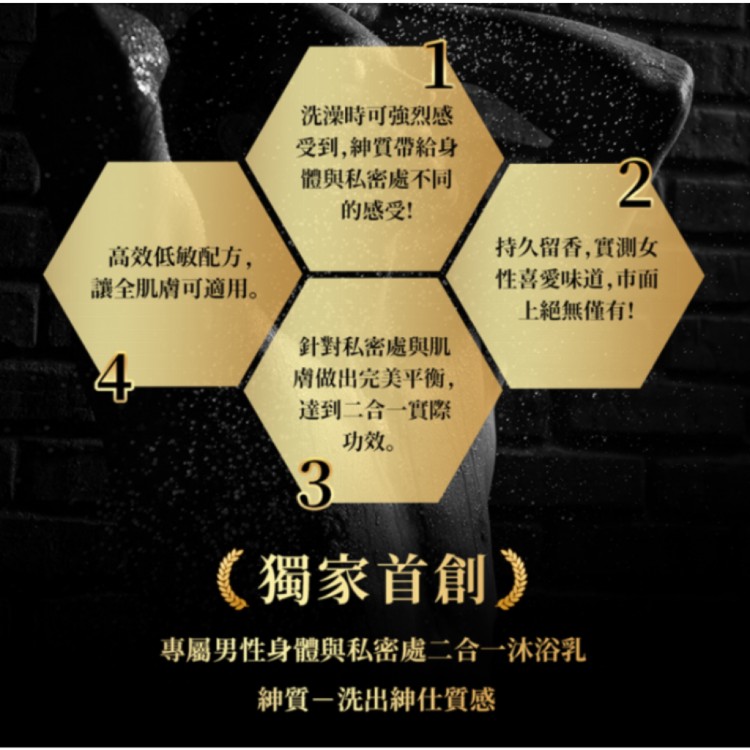 【揪in好物】InJoin 紳質－男性身體與私密處二合一沐浴乳(贈送舒醒旅行包)