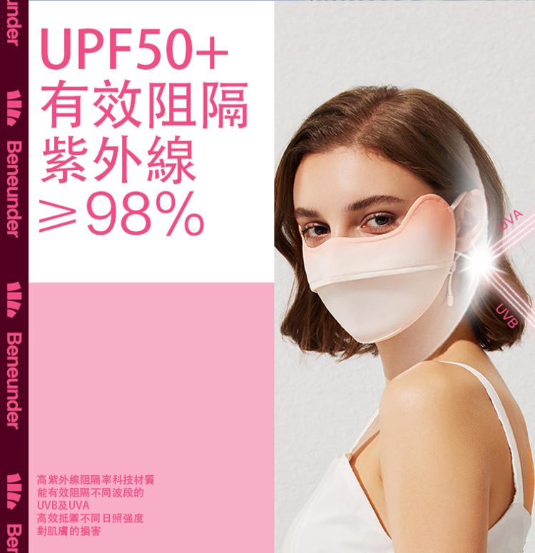 有效阻隔，紫外線，≥98%，高紫外線阻隔率科技材質，能有效阻隔不同波段的，高效抵禦不同日照強度，對肌膚的損害。