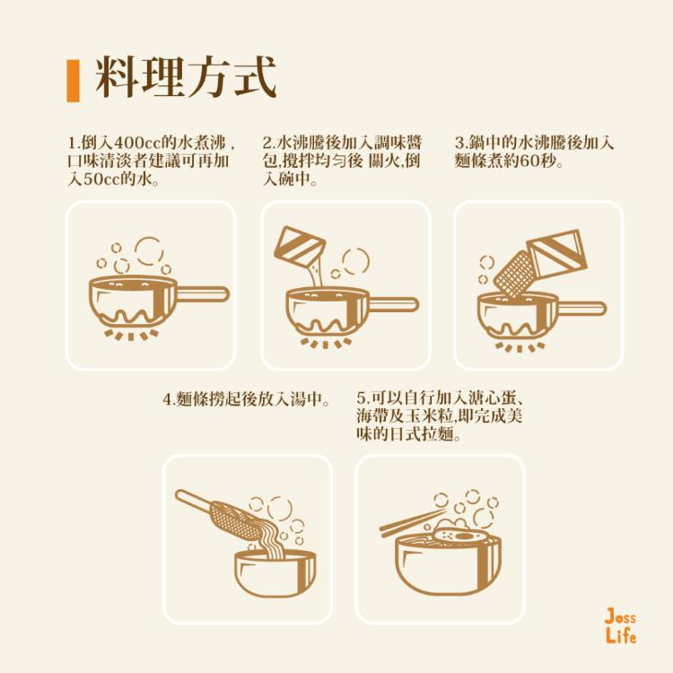 JossLife-日本職人研發-匠心拉麵
