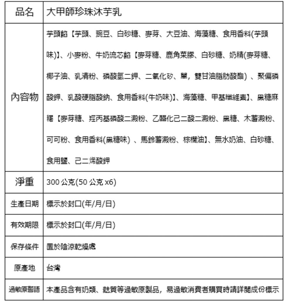 品名大甲師珍珠沐芋乳,芋頭餡【芋頭、豌豆、白砂糖、麥芽、大豆油、海藻糖、食用香料(芋頭,味)】、小麥粉、牛奶流芯餡【麥芽糖、鹿角菜膠、白砂糖、奶精(麥芽糖、椰子油、乳清粉、磷酸氫二鉀、二氧化矽、單,雙甘油脂肪酸酯)、聚偏磷,內容物酸钾、乳酸硬脂酸納、