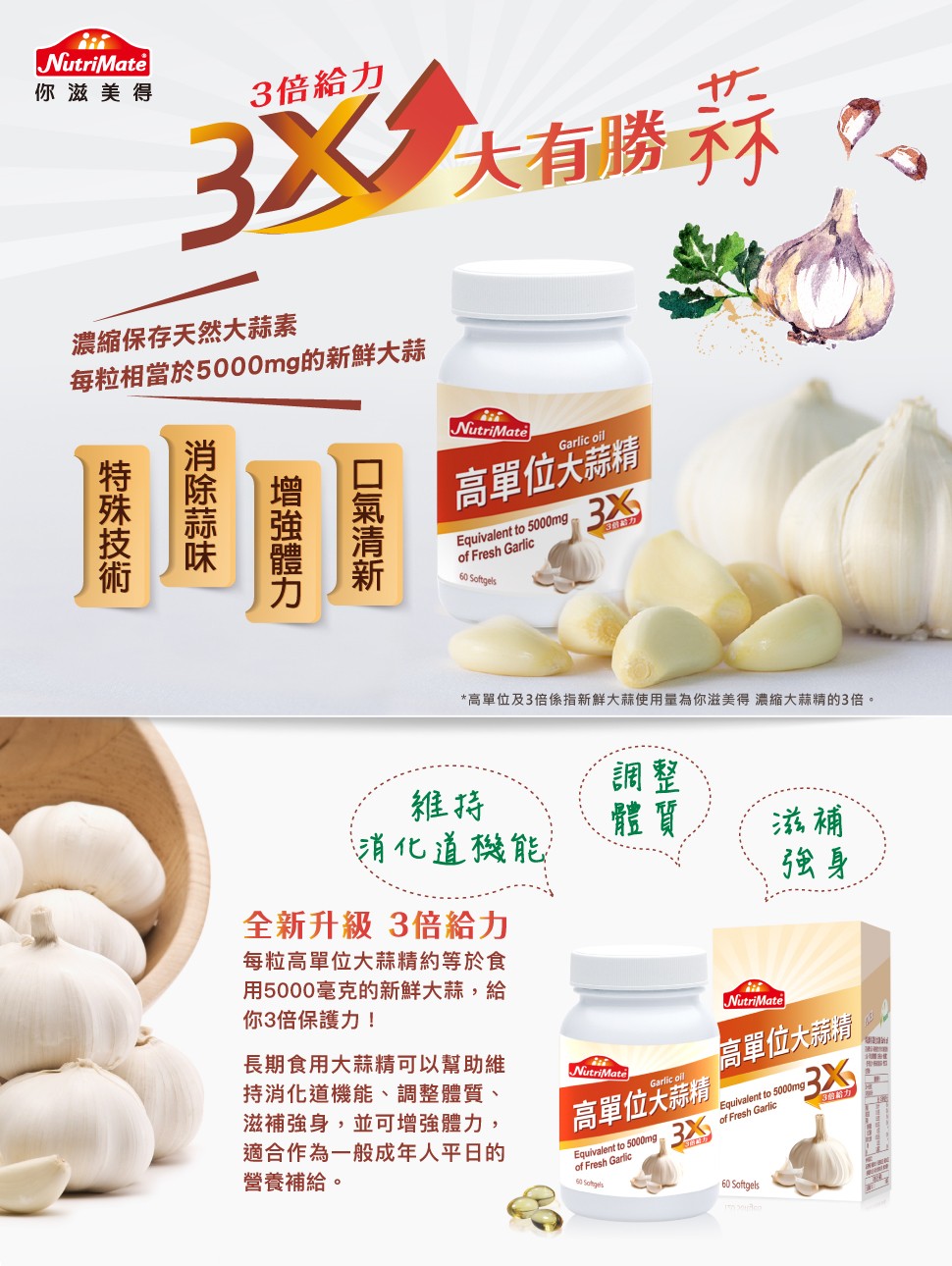 NutriMaté，你滋美得，3倍給力，3X大有勝務。濃縮保存天然大蒜素，每粒相當於5000mg的新鮮大蒜，高單位天蒜精，高單位及3倍係指新鮮大蒜使用量為你滋美得 濃縮大蒜精的3倍。消化道機能，全新升級 3倍給力，每粒高單位大蒜精約等於食，用5000